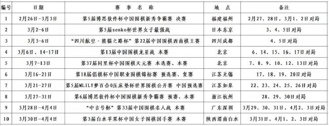 ”对于维尔茨伤势，阿隆索表示：“他的感觉一天天变好，但我们还需要继续观察。